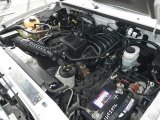 2008 Ford Ranger XL Regular Cab 2.3 Liter DOHC 16V Duratec 4 Cylinder Engine