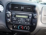 2004 Ford Ranger Edge Regular Cab 4x4 Controls