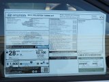 2013 Hyundai Veloster Turbo Window Sticker