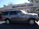 2004 Lincoln Aviator Luxury