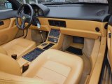 1991 Ferrari Mondial t Cabriolet Dashboard