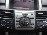 2012 Acura RDX Technology SH-AWD Controls