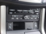 2012 Acura RDX Technology SH-AWD Controls