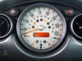 2004 Mini Cooper Hardtop Gauges