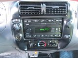 2003 Ford Ranger Edge SuperCab 4x4 Controls