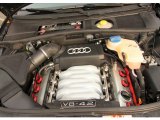 2005 Audi Allroad 4.2 quattro 4.2 Liter DOHC 40-Valve V8 Engine