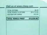 2013 Chevrolet Spark LT Window Sticker