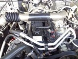 2004 Jeep Wrangler Sahara 4x4 4.0 Liter OHV 12-Valve Inline 6 Cylinder Engine