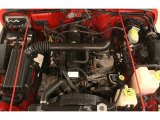 1999 Jeep Wrangler Engines