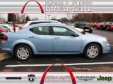 2013 Crystal Blue Pearl Dodge Avenger SE #75977342