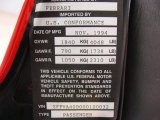 1995 Ferrari F512 M  Info Tag