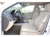 2013 Acura RDX AWD Parchment Interior