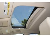 2013 Acura RDX  Sunroof
