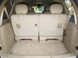 2006 Buick Terraza CXL Trunk