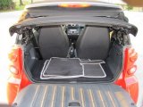 2008 Smart fortwo passion cabriolet Trunk