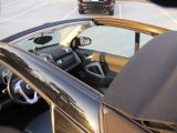 2008 Smart fortwo passion cabriolet Sunroof
