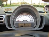 2008 Smart fortwo passion cabriolet Gauges
