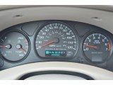 2005 Chevrolet Impala LS Gauges