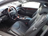 2005 Mercedes-Benz SL 500 Roadster Charcoal Interior