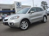 2012 Acura RDX Technology Data, Info and Specs