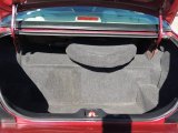 2004 Ford Crown Victoria LX Trunk