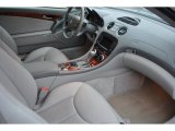 2006 Mercedes-Benz SL 500 Roadster Dashboard