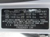 2011 Accent Color Code for Platinum Silver - Color Code: 5S