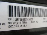 2008 Patriot Color Code for Jeep Green Metallic - Color Code: PGJ