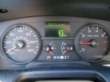 2006 Ford Crown Victoria LX Gauges