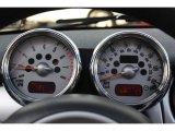 2006 Mini Cooper Convertible Gauges