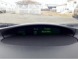 2004 Saab 9-3 Linear Sedan Gauges