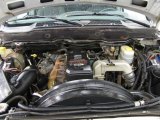 2006 Dodge Ram 2500 Engines