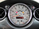 2006 Mini Cooper S Convertible Gauges