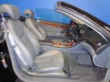 2006 Mercedes-Benz SL 500 Roadster Charcoal Interior