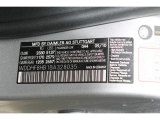 2011 E Color Code for designo Magno Alanite Grey Matte - Color Code: 044