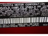 2006 GS Color Code for Matador Red Mica - Color Code: 3R1