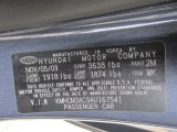 2010 Accent Color Code for Charcoal Gray - Color Code: 2M