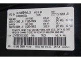 2006 Raider Color Code for Carbide Black - Color Code: PX8