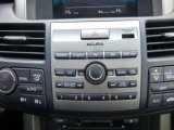 2010 Acura RDX SH-AWD Controls