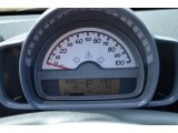 2009 Smart fortwo passion cabriolet Gauges