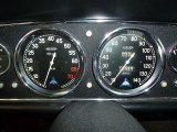 1964 ASA 1000 GT Coupe Gauges
