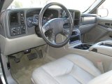 2004 Chevrolet Suburban 1500 Z71 4x4 Gray/Dark Charcoal Interior