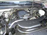 2004 Chevrolet Suburban 1500 Z71 4x4 5.3 Liter OHV 16-Valve Vortec V8 Engine