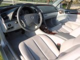 2002 Mercedes-Benz CLK 430 Cabriolet Ash Interior