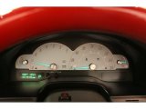 2002 Ford Thunderbird Premium Roadster Gauges