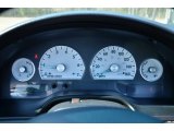 2005 Ford Thunderbird Premium Roadster Gauges