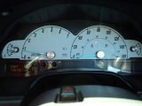 2002 Ford Thunderbird Premium Roadster Gauges