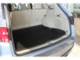 2013 Acura RDX Technology Trunk