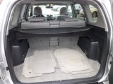 2009 Toyota RAV4 Limited V6 4WD Trunk