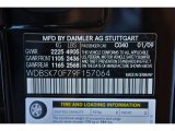 2009 SL Color Code for Black - Color Code: 040